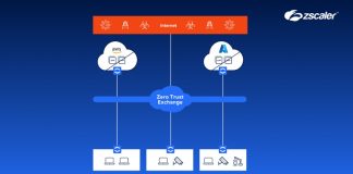 Zscaler introduce innovazioni nella segmentazione intelligente per estendere l’architettura Zero Trust a filiali, stabilimenti e cloud